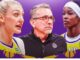 Curt Miller reflects on his Sparks coaching transformation