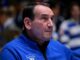 Coach K Shares Enthusiasm About 2024-25 Duke Basketball Team….